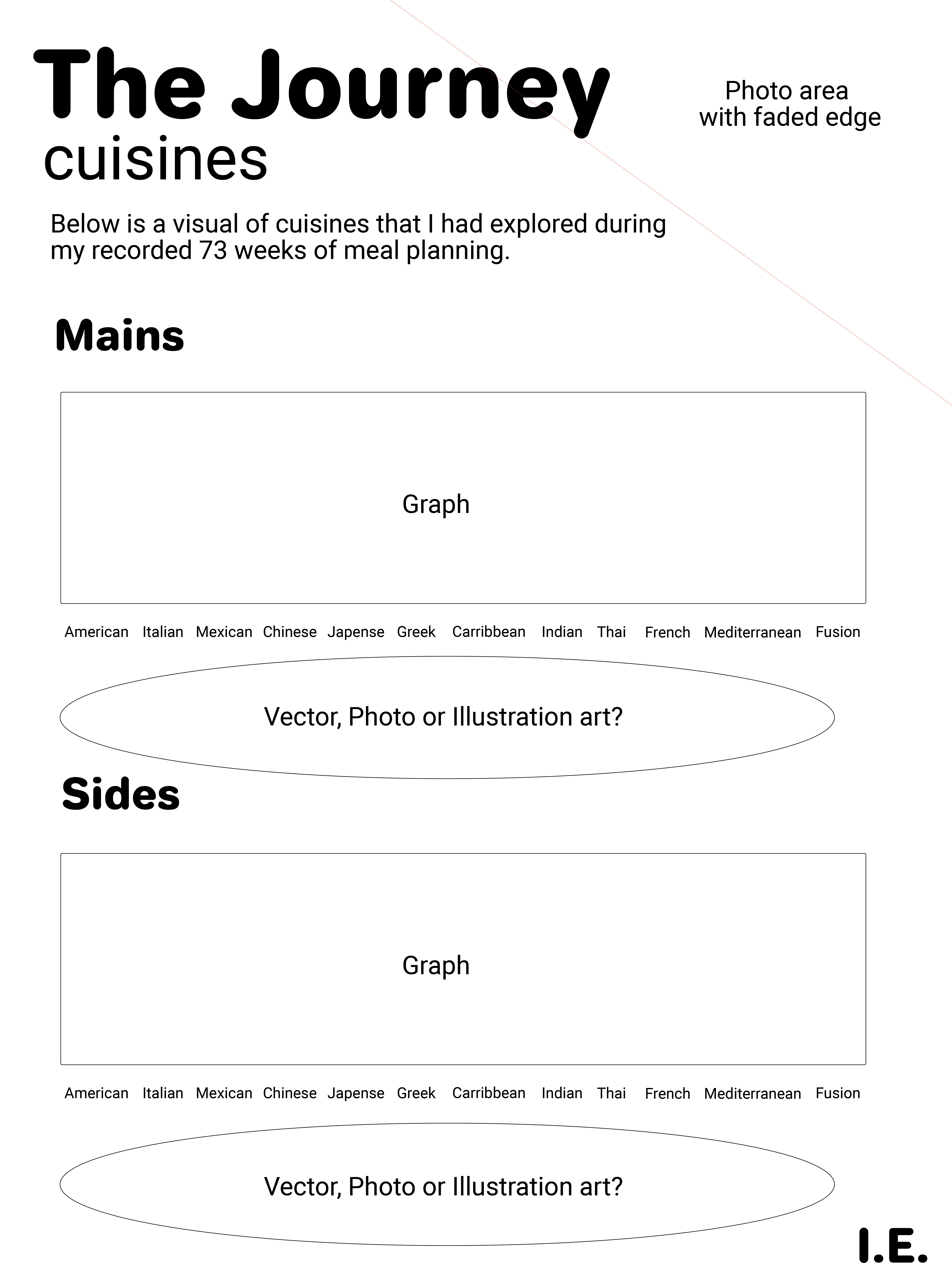 infographic sketch