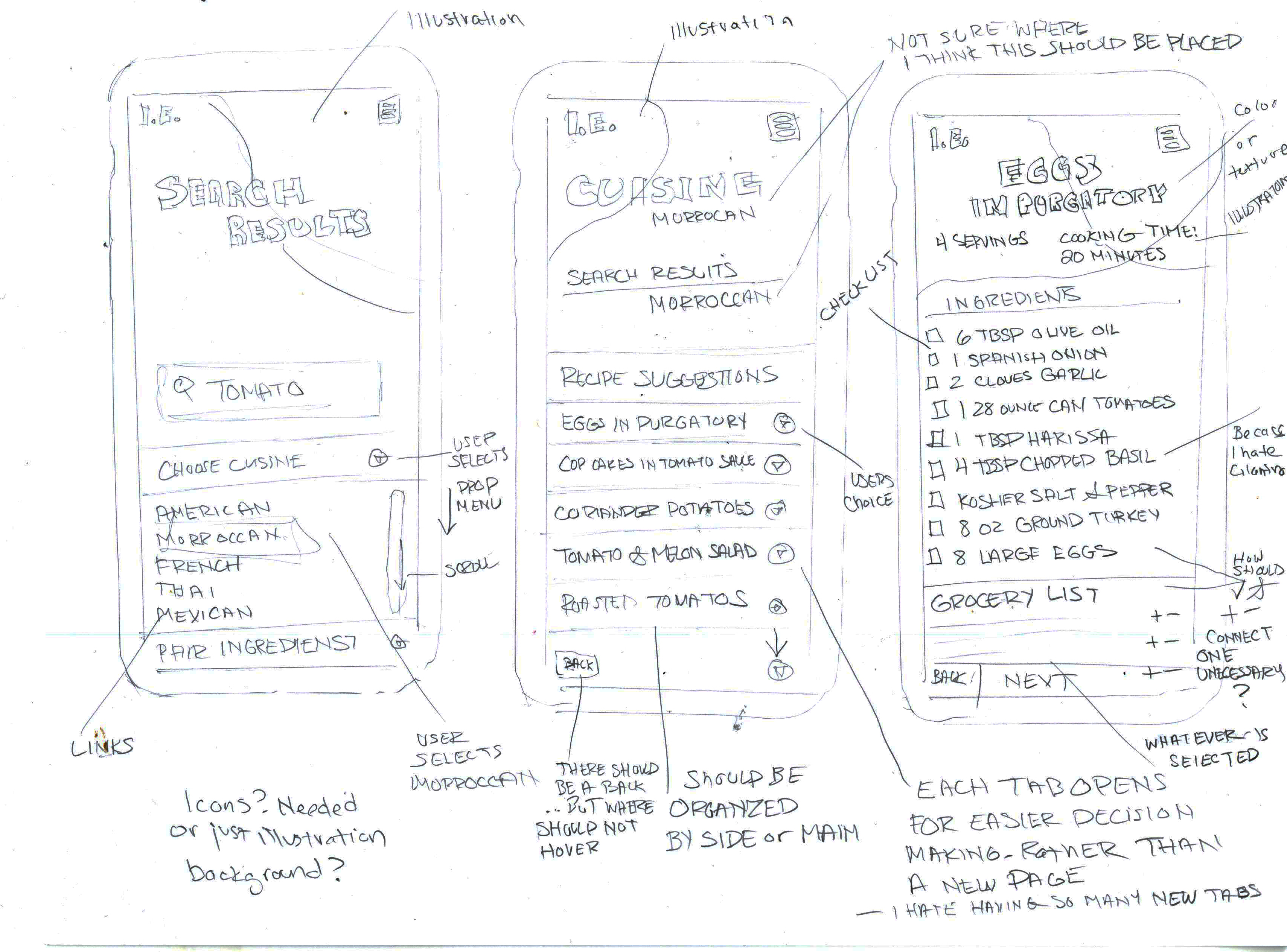 Wireframes