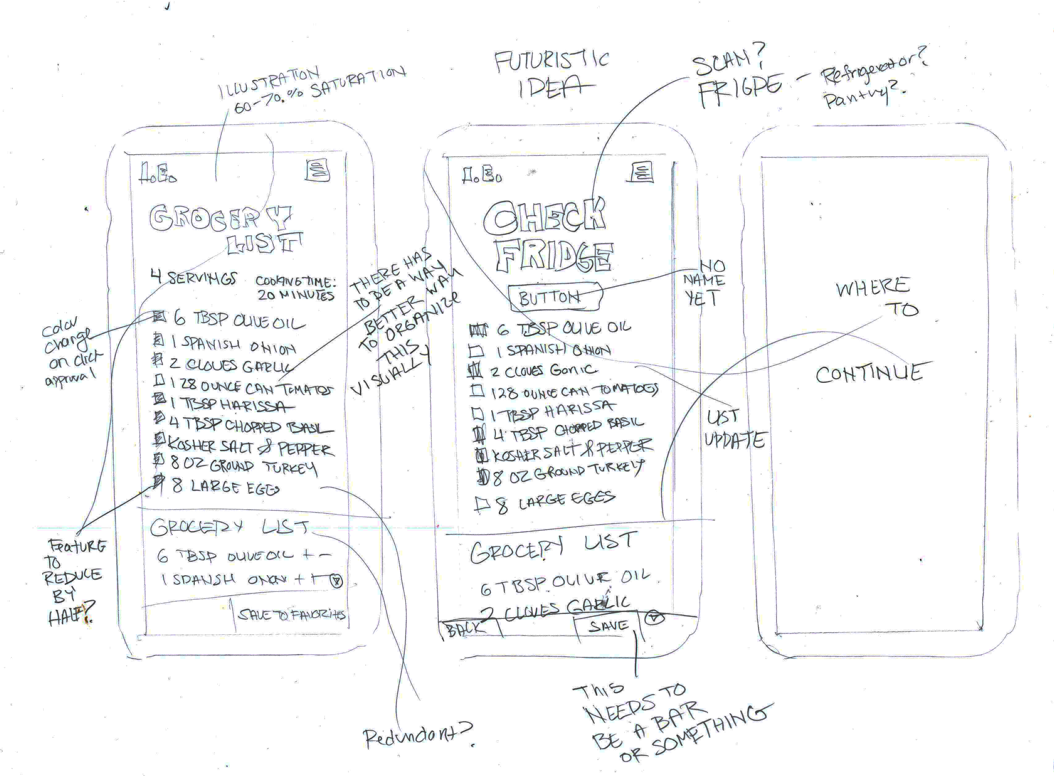 Wireframes